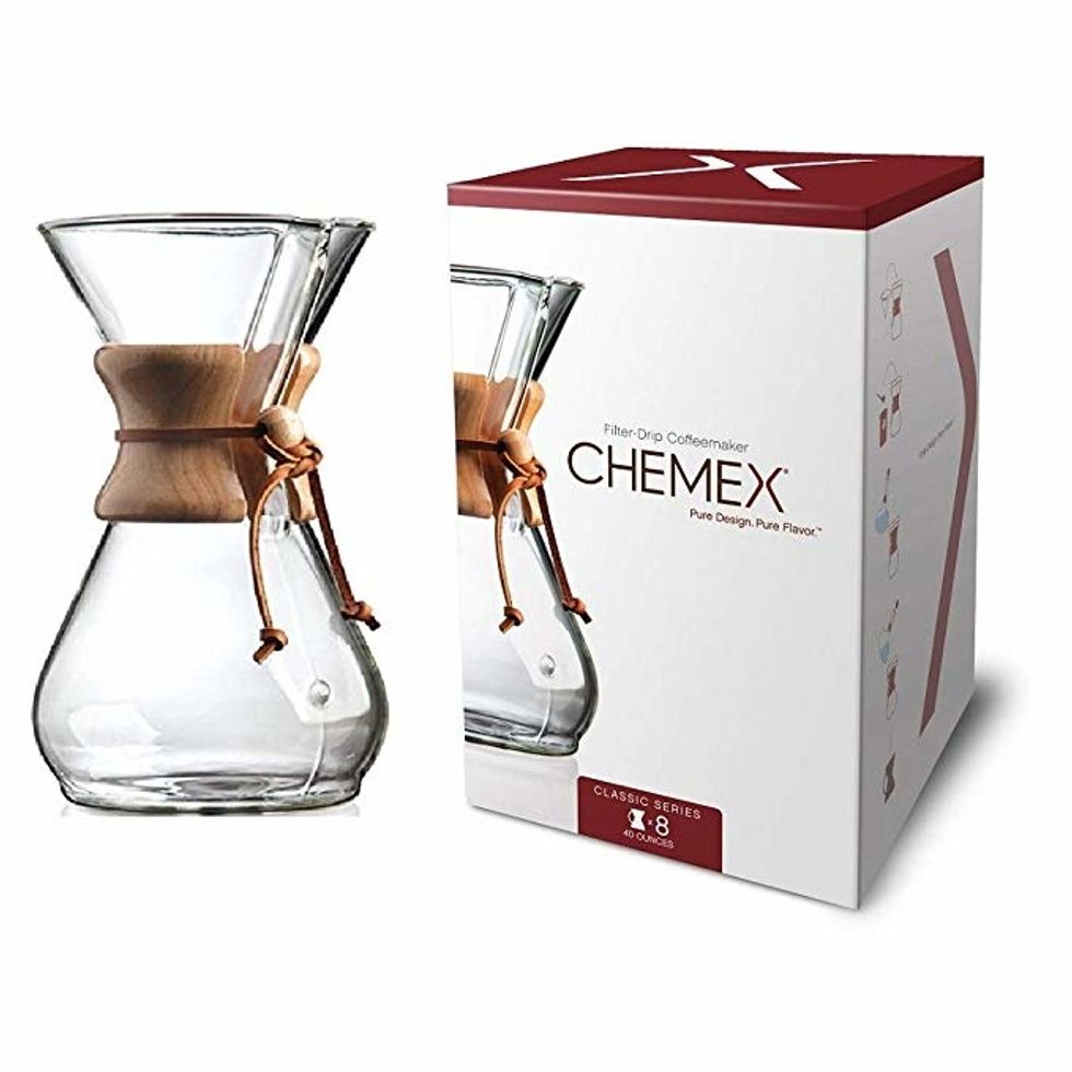 topdust chemex